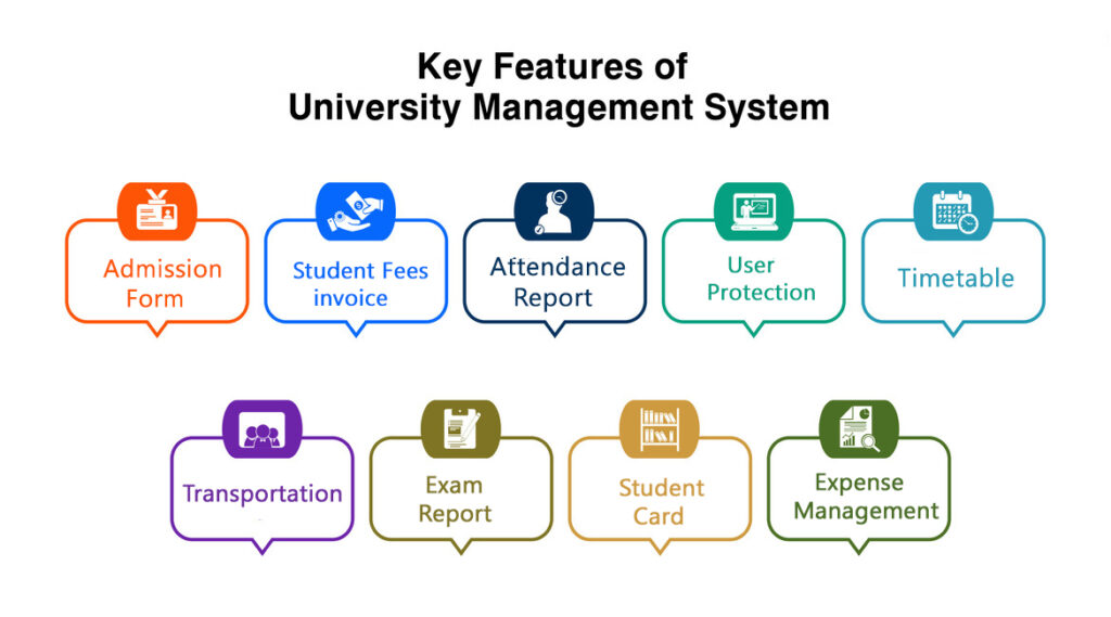EduNexus